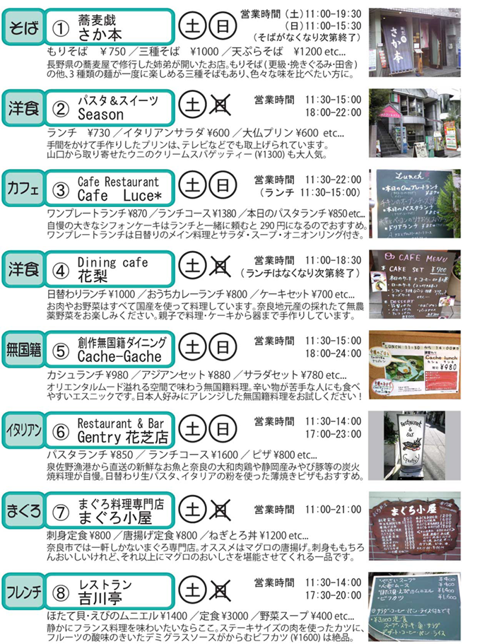 奈良女子大学周辺ランチマップ詳細情報（１）